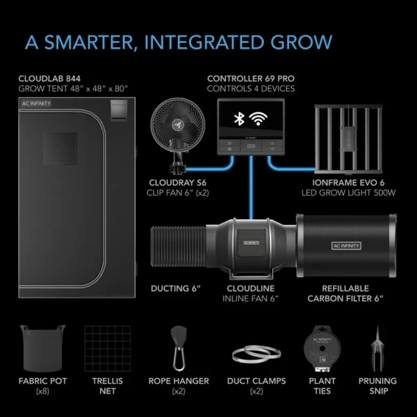 pol_pl_Zestaw-uprawowy-growbox-AC-Infinity-120x120x200cm-gotowy-zestaw-do-uprawy-z-wentylacja-filtrem-i-lampa-IONFRAME-EVO6-500W-3-14-umol-J-7 AC Infinity CloudLab 844 Growbox 120x120x200 – Komplett dyrkesett med LED 500W, ventilasjon og smartkontroll